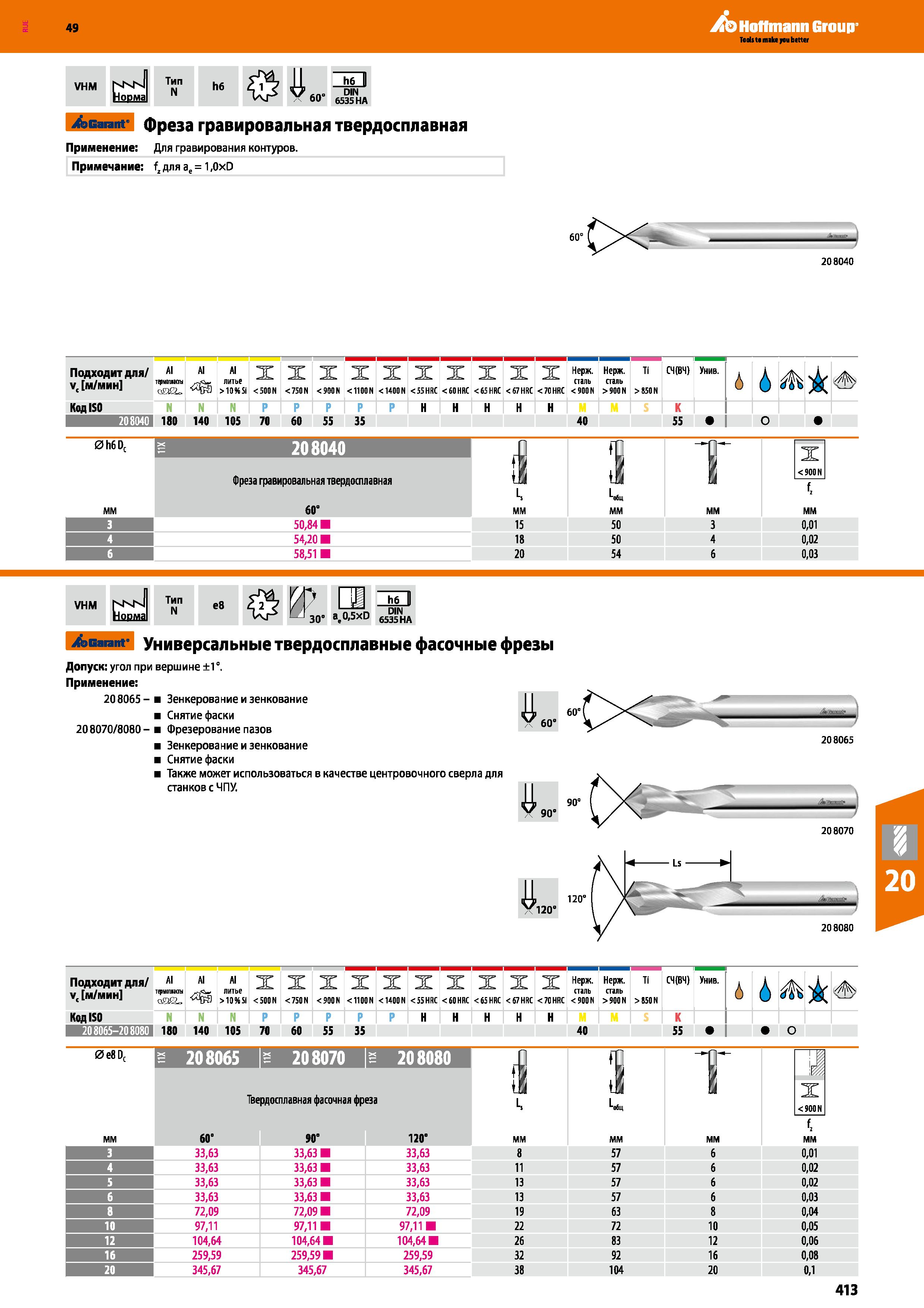 413 Garant ' фреза гравировальная твердосплавная Применение: Для гравирования контуров Примечание: fz для ае = 1,0xD 60° 208040 Подходит Каталог HOFFMANN GROUP 2018 Профессиональный режущий и вспомогательный инструмент для промышленного оборудования Сверла Фрезы Метчики Державки Стр. 413