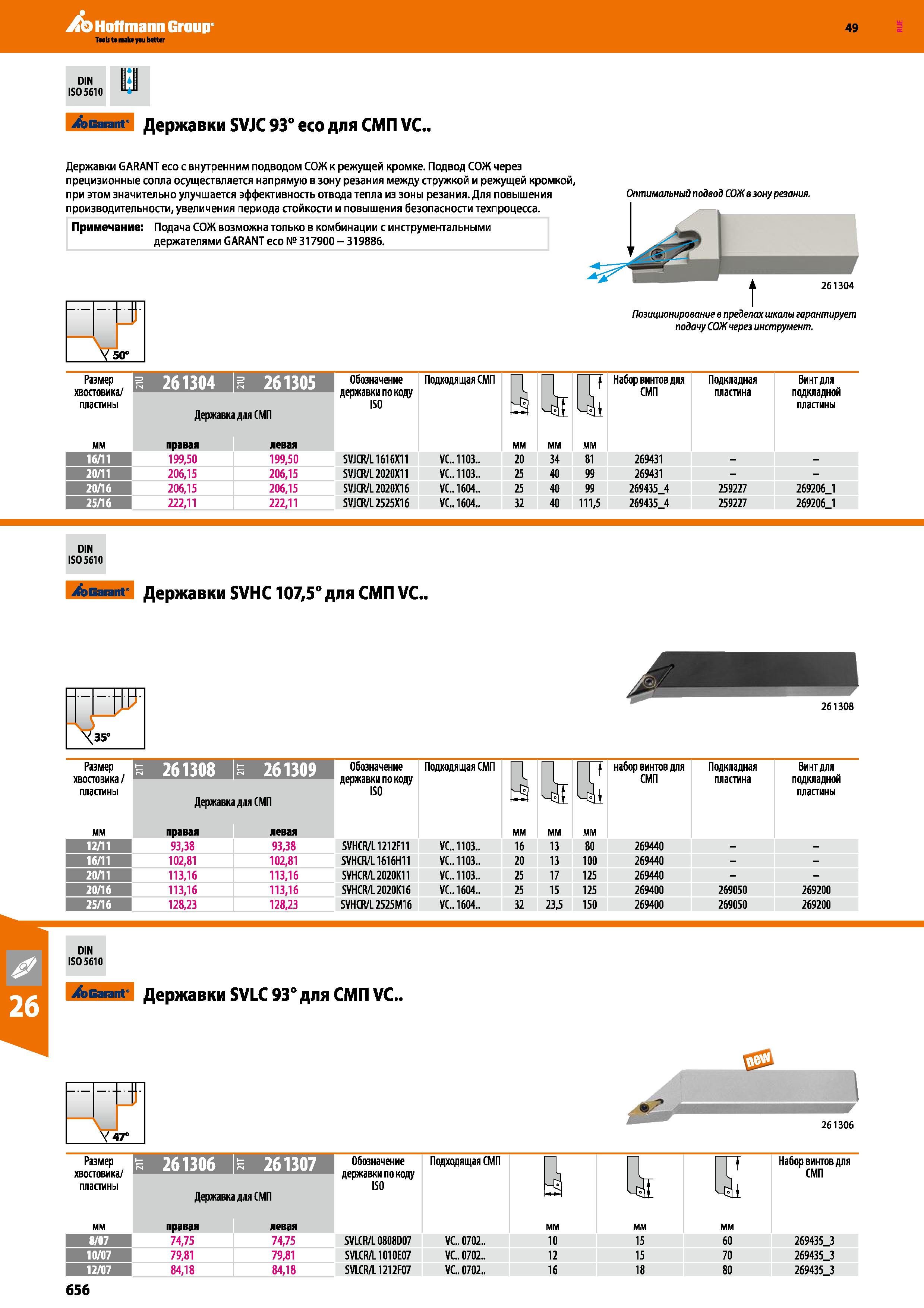 656 Hoffmann Group 49 DIN ISO 5610 Garant Державки SVJC 93° есо для СМП VC Державки GARANT есо с внутренним подводом СОЖ к режущей кромке Каталог HOFFMANN GROUP 2018 Профессиональный режущий и вспомогательный инструмент для промышленного оборудования Сверла Фрезы Метчики Державки Стр. 656