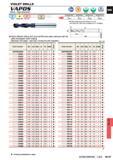 1453 VIOLET DRILLS VAPDS Short High precision 5 DC2 DC 2 p ) M K S 0 5DC3 3DC6 6DC10 10DC13 14V Steel Stainless Steel Cast Iron Heat Resistant Altov -0 Каталог MITSUBISHI 2015 Токарный и вращающийся инструмент Инструментальные решения для оборудования Стр. N137 ENG