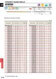 1494 STRAIGHT SHANK DRILLS GWSL TiN Extra long 2DC3 3DC6 6DC10 10DC13 -0 014 -0 018 -0 022 -0 027 M N Steel Stainless Steel Cast Iron Non-ferrous Metal Каталог MITSUBISHI 2015 Токарный и вращающийся инструмент Инструментальные решения для оборудования Стр. N178 ENG
