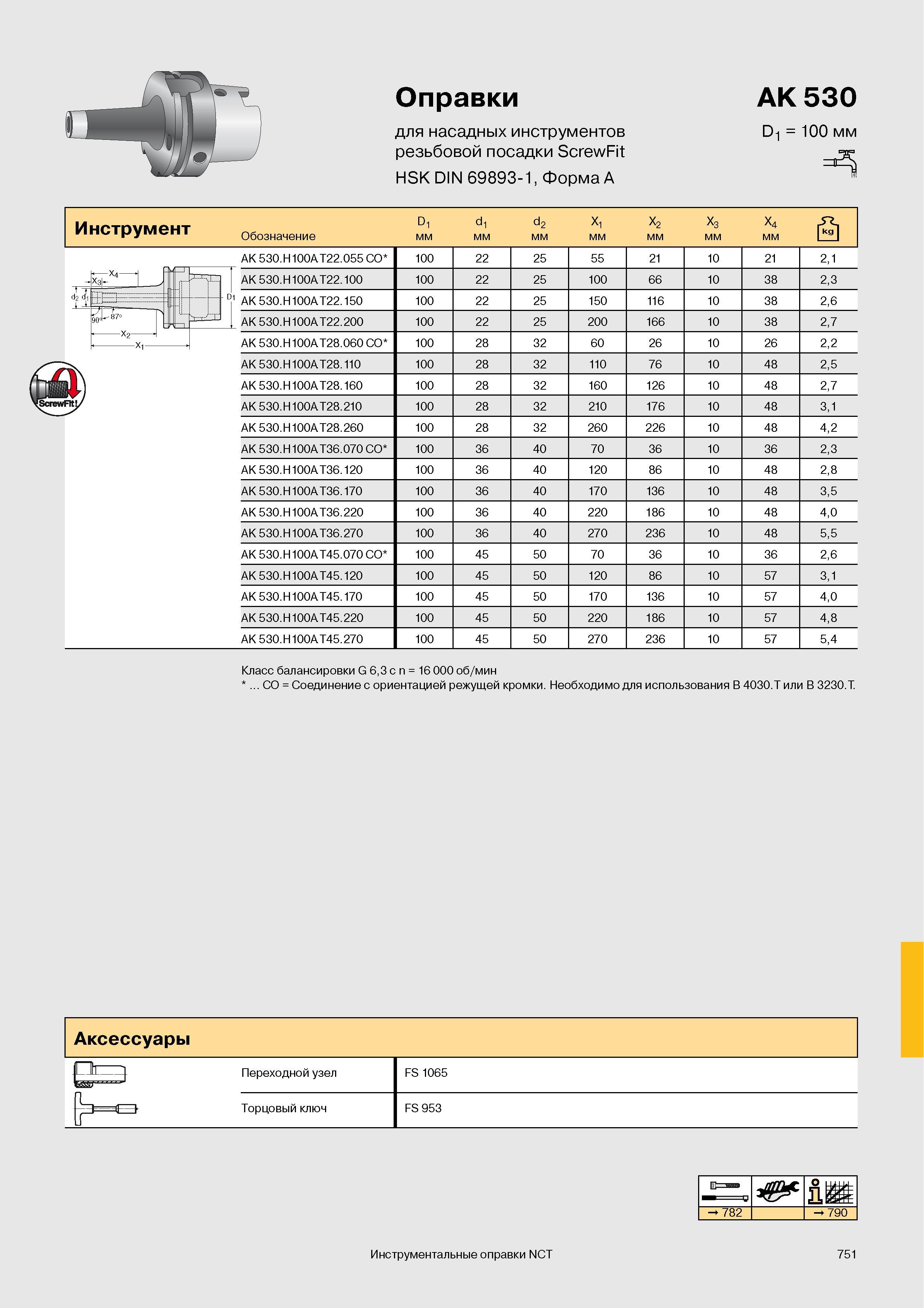 754 Оправки Walter для насадных инструментов резьбовой посадки ScrewFit HSK DIN 69893-1 Форма A AK 530 D1 100 Инструмент Обозначение D1 d1 d2 X1 X2 X3 X4 Каталог WALTER 2007 Режущий инструмент и инструментальная оснастка для металлообрабатывающих станков и центров с ЧПУ Стр. 751