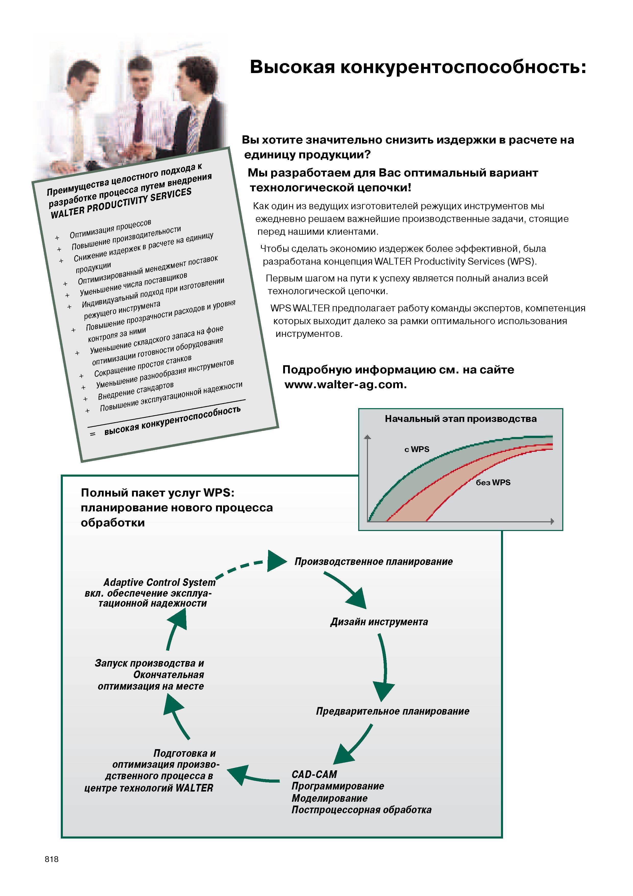 821 Комплексный подход инструментальной компании Walter AG в планировании и разработке новых высокопроизводительных технологических процессов для механиче Каталог WALTER 2007 Режущий инструмент и инструментальная оснастка для металлообрабатывающих станков и центров с ЧПУ Стр. 818