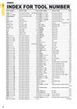 26 INDEX INDEX INDEX FOR TOOL NUMBER ORDER NUMBER PRODUCT NAME PAGE ORDER NUMBER PRODUCT NAME PAGE CCMW Insert (Class M tolerance A130 B041 B059 CPMH Каталог MITSUBISHI 2015 Токарный и вращающийся инструмент Инструментальные решения для оборудования Стр. 4 ENG