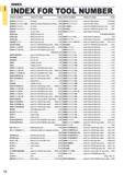 34 INDEX INDEX INDEX FOR TOOL NUMBER ORDER NUMBER PRODUCT NAME PAGE ORDER NUMBER SDNCNQ SP holder C023 SDNCR L O-SM Small tools holder (External front Каталог MITSUBISHI 2015 Токарный и вращающийся инструмент Инструментальные решения для оборудования Стр. 12 ENG