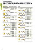 50 TURNING INSERTS TURNING INSERTS PRECISION BREAKER SYSTEM STANDARD OF INSERTS WITH HAND OF TOOL POSITIVE INSERTS Unit mm Geometry 25' 20 Right hand Каталог MITSUBISHI 2015 Токарный и вращающийся инструмент Инструментальные решения для оборудования Стр. A008 ENG