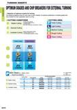 52 TURNING INSERTS TURNING INSERTS OPTIMUM GRADES AND CHIP BREAKERS FOR EXTERNAL TURNING Selection of optimum inserts for turning The following diagra Каталог MITSUBISHI 2015 Токарный и вращающийся инструмент Инструментальные решения для оборудования Стр. A010 ENG