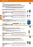 304 Малые шлифовальные головки со смешанным зерном (AD-AW) из нормального корунда, тёмно-красного электрокорунда и белого монокристаллическог Каталог HOFFMANN GROUP 2017 Ручной слесарно-монтажный и контрольно-измерительный инструмент для производственных предприятиий и служб сервиса Инвентарь Стр. 304