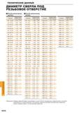 1374 Краткое руководство по обработке металлов на станках ДИАМЕТР Сверла ПОД РЕЗЬБОВОЕ ОТВЕРСТИЕ IРезьба метрическая, крупная Резьба метрическая, мелк Каталог MITSUBISHI 2016 Вращающийся и токарный режущий инструмент для металлообработки Сменные твердосплавные пластины Резцы Фрезы сборные и монолитные Сверла Стр. N038