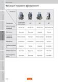 151 Обзор основных технологических параметров сборных фрез Sandvik для торцевого фрезерования Справочная сводная таблица Тип фрезы Параметры Металлор Пособие SANDVIK COROMANT 2009 Обработка материалов резанием Металлорежущий инструмент и инструментальная оснастка для металлообрабатывающего промышленного оборудования Стр. D20