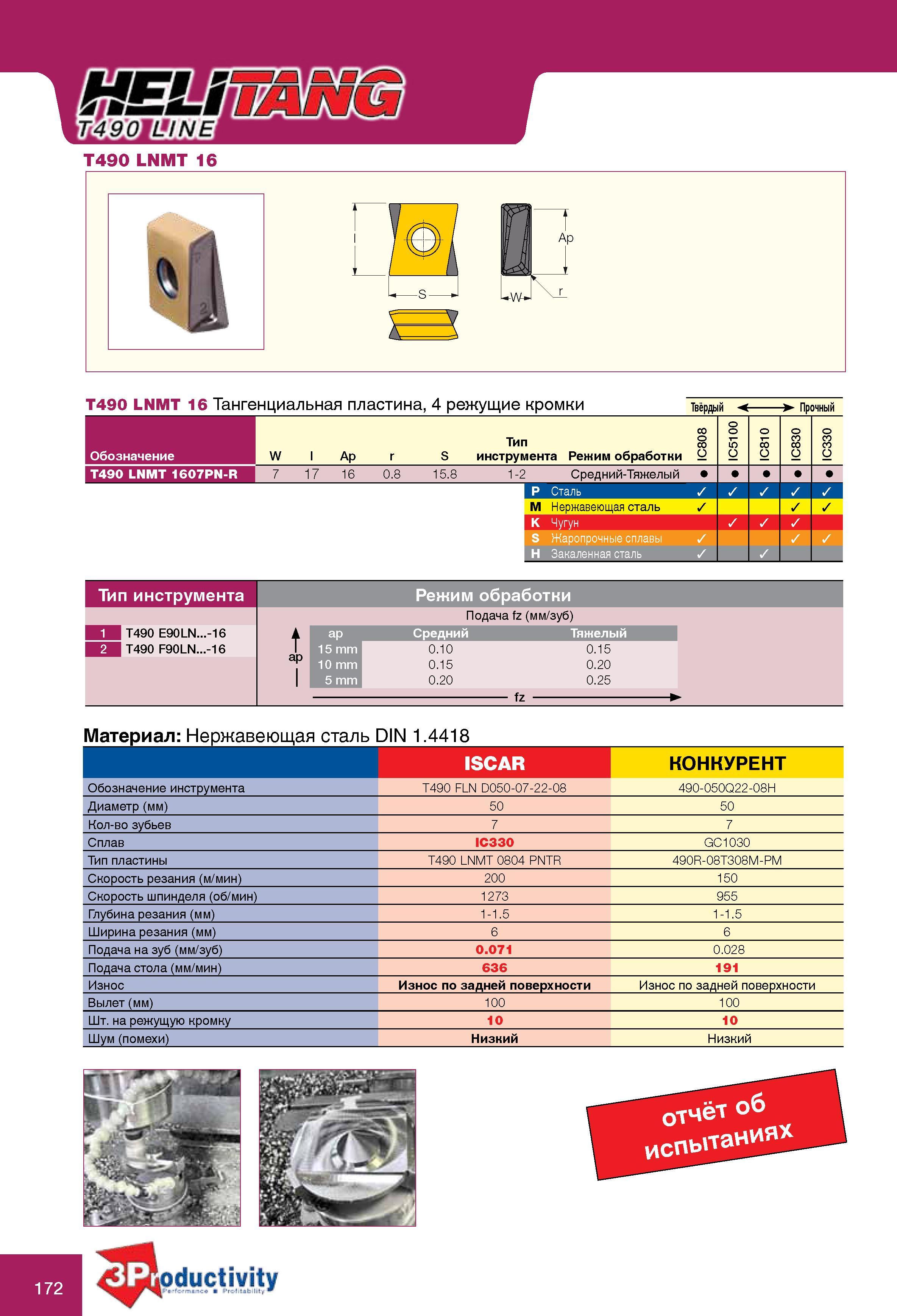 172 Тангенциальная пластина Iscar T490 LNMT 16 4 режущие кромки твёрдый Обозначение Изображения и основные технические данные Марки сплавов Iscar IC5100 IC810 IC830 IC Каталог ISCAR 2010 Новый металлорежущий инструмент для точения фрезерования сверления Инструментальная станочная оснастка для металлообрабатывающих станков и комплексов с ЧПУ Стр. 172