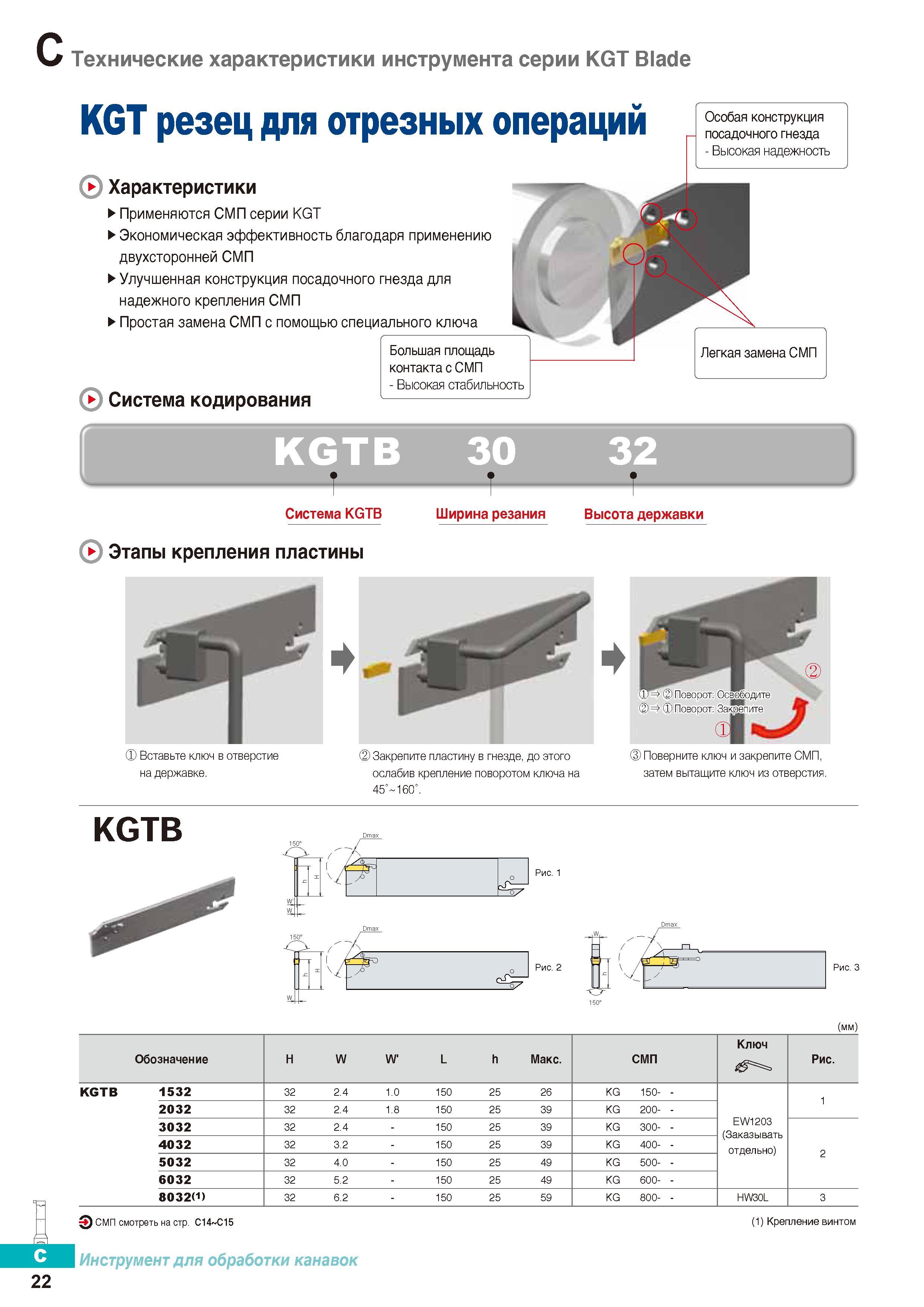 281 Описание характеристик отрезных резцов и лезвий Korloy с режущим сменными твердосплавными пластинами Экономическая эффективность Каталог KORLOY 2016 Металлорежущий инструмент и инструментальная оснастка для токарных фрезерных резьбонарезных сверлильных расточных технологических операций на станках Стр. C22