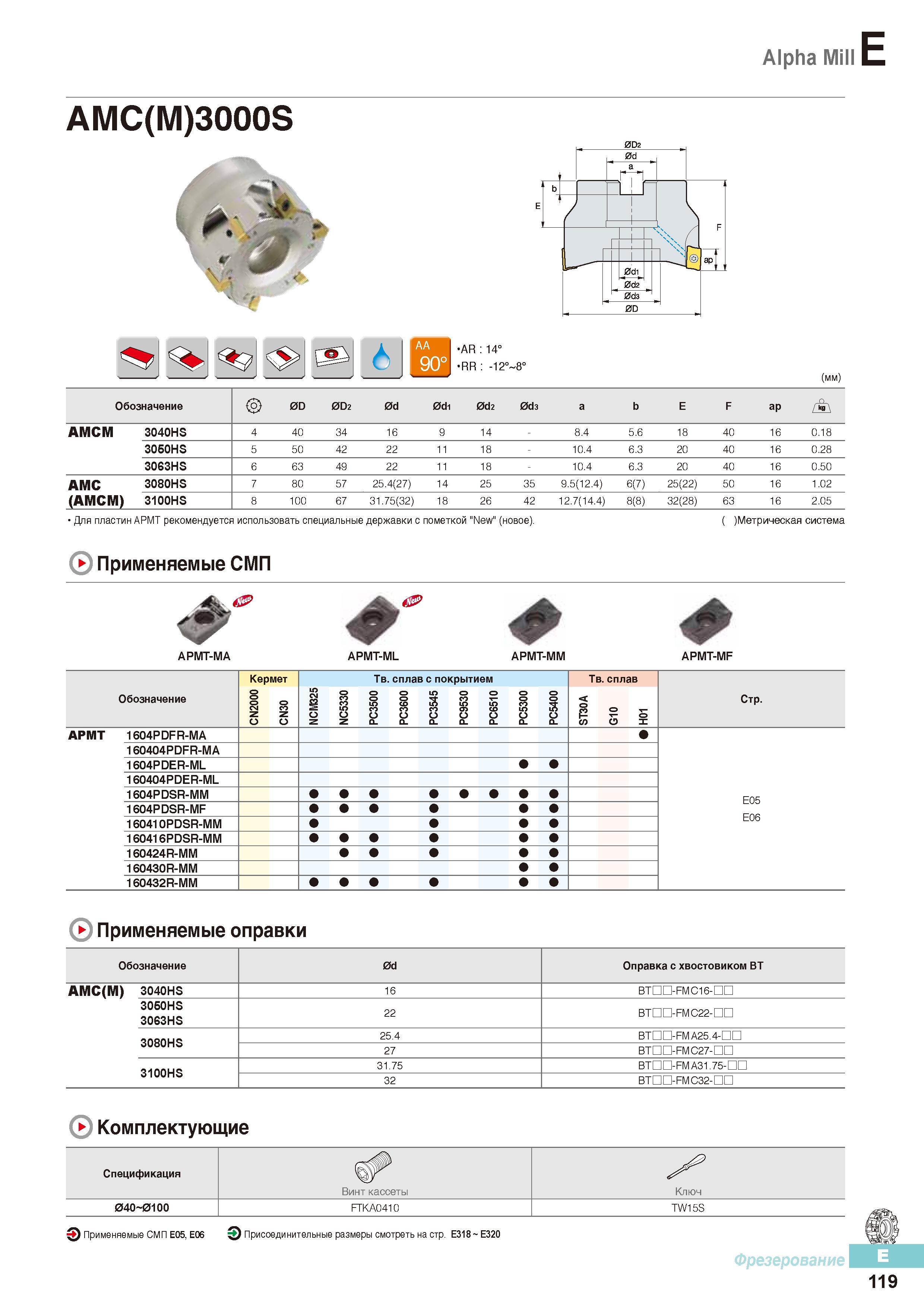 506 Фрезы Korloy Alpha Mill AMC(M)3000S Обозначение Для пластин АРМТ рекомендуется использовать специальные державки с пометкой New (новое) Каталог KORLOY 2016 Металлорежущий инструмент и инструментальная оснастка для токарных фрезерных резьбонарезных сверлильных расточных технологических операций на станках Стр. E119