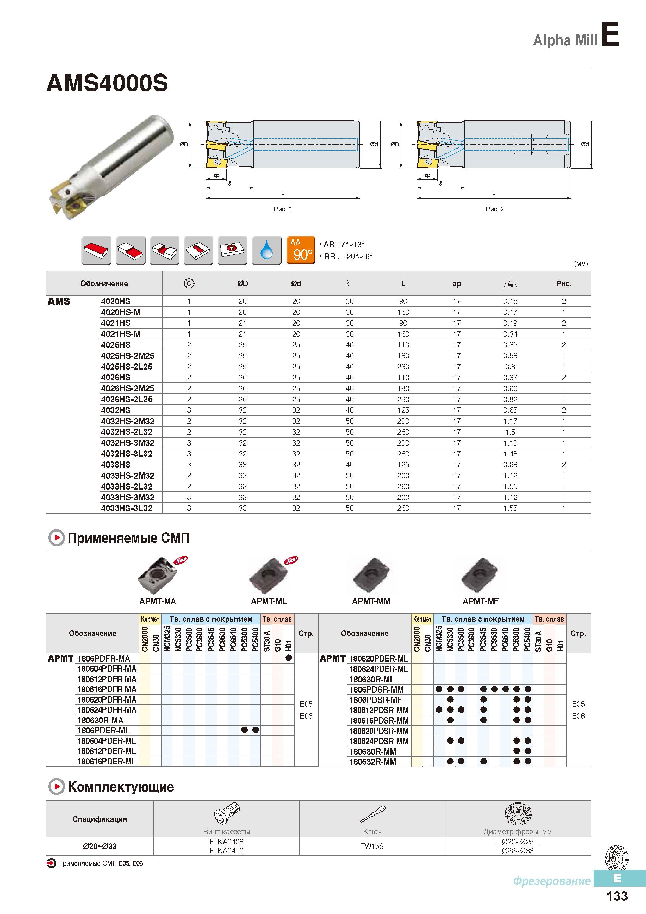 520 Концевые фрезы Korloy с СРП Alpha Mill AMS4000S Каталог KORLOY 2016 Металлорежущий инструмент и инструментальная оснастка для токарных фрезерных резьбонарезных сверлильных расточных технологических операций на станках Стр. E133