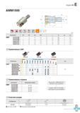 528 Концевые фрезы Korloy с СРП Alpha Mill AMM1500 Каталог KORLOY 2016 Металлорежущий инструмент и инструментальная оснастка для токарных фрезерных резьбонарезных сверлильных расточных технологических операций на станках Стр. E141