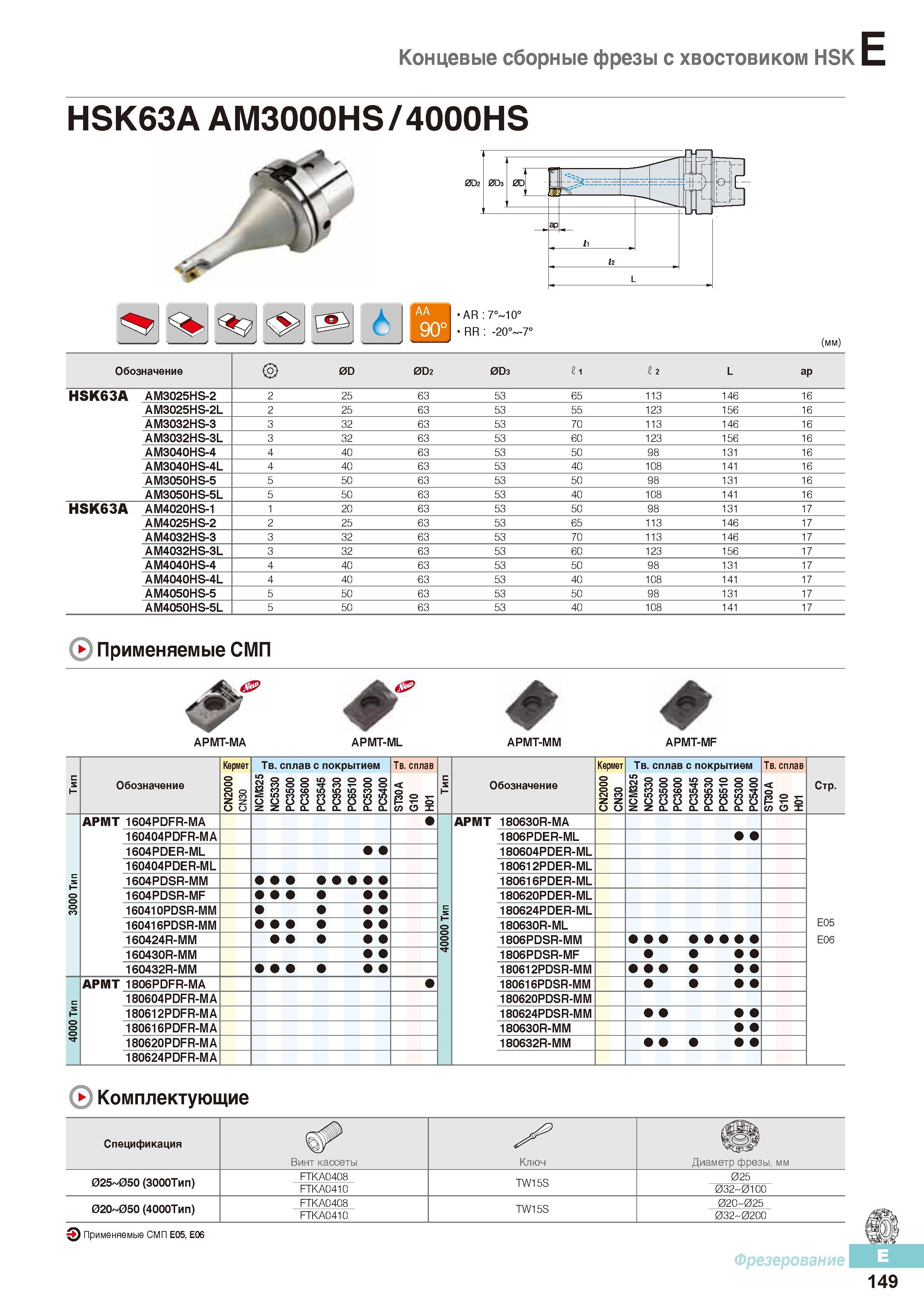 536 Концевые сборные фрезы Korloy с хвостовиком HSK HSK63A AM3000HS/4000HS Каталог KORLOY 2016 Металлорежущий инструмент и инструментальная оснастка для токарных фрезерных резьбонарезных сверлильных расточных технологических операций на станках Стр. E149