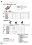 537 Кукурузные сборные фрезы Korloy с хвостовиком ВТ30/40 АМ1000/1500 Каталог KORLOY 2016 Металлорежущий инструмент и инструментальная оснастка для токарных фрезерных резьбонарезных сверлильных расточных технологических операций на станках Стр. E150