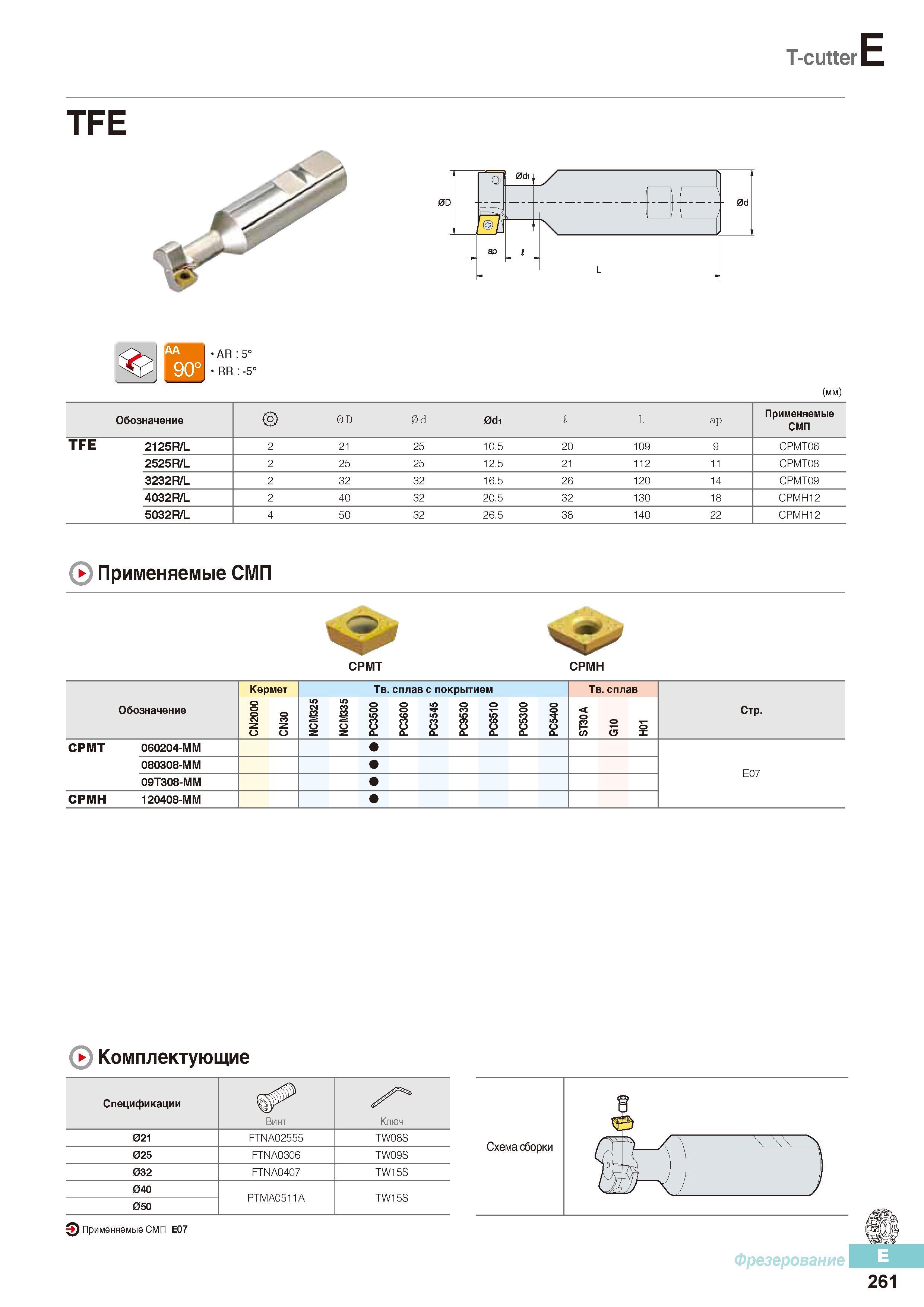 648 Фрезы Korloy T-cutter TFE Каталог KORLOY 2016 Металлорежущий инструмент и инструментальная оснастка для токарных фрезерных резьбонарезных сверлильных расточных технологических операций на станках Стр. E261