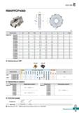 530 Rich Mill E RM4PFCP4000 E (mm) Обозначение 0D 0D2 0d a b E W Т-макс RM4PFCP 408022R 6 80 41 5 25 4 6 35 28 22 22 17 408024R 6 80 4 Каталог KORLOY 2018 Инструмент и станочная оснастка Фрезы концевые монолитные по металлу Сверла спиральные Токарные расточные державки Цанговые патроны Стр. E99
