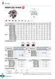 539 E Rich Mill RM6PC(M)-WN08 Лр AA 90° AR: -6° RR: -14° -11° (mm) Обозначение 0D 0D2 0d 0d1 0d2 0d3 a b E F ap RM6PCM 050R-22-4-WN08 Каталог KORLOY 2018 Инструмент и станочная оснастка Фрезы концевые монолитные по металлу Сверла спиральные Токарные расточные державки Цанговые патроны Стр. E108