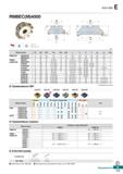 546 Rich Mill E RM8EC(M)4000 AA 75° AR: -6° RR: -8° -6° (mm) Обозначение <°> 0D 0D2 0d 0di 0d2 a b E F ap Рис RM8ECM 4050HR-M 4 50 49 Каталог KORLOY 2018 Инструмент и станочная оснастка Фрезы концевые монолитные по металлу Сверла спиральные Токарные расточные державки Цанговые патроны Стр. E115