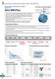 561 Высокоскоростной фрезерный инструмент Korloy с лезвием PCD Aero Mill-Plus Сборная конструкция фрезы Регулировочный винт по глубине Каталог KORLOY 2018 Инструмент и станочная оснастка Фрезы концевые монолитные по металлу Сверла спиральные Токарные расточные державки Цанговые патроны Стр. E130