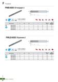 847 Фрезы концевые монолитные Korloy F Endmill FME4000 (Стандарт ) Каталог KORLOY 2018 Инструмент и станочная оснастка Фрезы концевые монолитные по металлу Сверла спиральные Токарные расточные державки Цанговые патроны Стр. F26