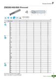 926 Brazed Endmill ZSE300 400 600 (Плоская) 1 - 0d 1 1 &2 L Carbide Основа FCC 0D Допуск Все 0 00- -0 05 Заказ специальных (нестандарт Каталог KORLOY 2018 Инструмент и станочная оснастка Фрезы концевые монолитные по металлу Сверла спиральные Токарные расточные державки Цанговые патроны Стр. F105