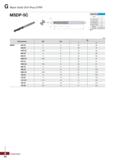 985 Mach Solid Drill Plus CFRP MSDP-5C 0D L Терминология С Сплав ND210C Точность (диаметр сверла) m7 Точность (диаметр хвостовика) h6 Каталог KORLOY 2018 Инструмент и станочная оснастка Фрезы концевые монолитные по металлу Сверла спиральные Токарные расточные державки Цанговые патроны Стр. G54