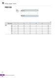 1051 Резцы серии Auto PBX100 J wj А L I , t (мм) ШКП Напайной инструмент 10 Каталог KORLOY 2018 Инструмент и станочная оснастка Фрезы концевые монолитные по металлу Сверла спиральные Токарные расточные державки Цанговые патроны Стр. H10