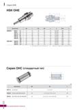 1065 Серия DHE hsk-dhe (мм) Обозначение 0d L 0di 0d2 Li L2 Винт А HSK63A - DHE6- 75 6 75 29 50 34 30-39 8 M5 1 0 DHE8- 75 8 75 31 50 34 Каталог KORLOY 2018 Инструмент и станочная оснастка Фрезы концевые монолитные по металлу Сверла спиральные Токарные расточные державки Цанговые патроны Стр. I8