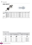 1083 Серия SDC HSK-SDC P L (мм) Обозначение 0D L H Цанга Шаг G 0С 0Ci HSK63A- SDC10P- 100 1 0-10 0 100 44 5 GER16 1 0 М10 32 31 SDC13P- Каталог KORLOY 2018 Инструмент и станочная оснастка Фрезы концевые монолитные по металлу Сверла спиральные Токарные расточные державки Цанговые патроны Стр. I26