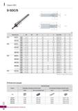 1085 Серия SDC S-SDC S 0C Рис 2 (мм) Внутренний подвод СОЖ опционально Комплектующие Патрон Комплектующие Входящие в базовую комплектац Каталог KORLOY 2018 Инструмент и станочная оснастка Фрезы концевые монолитные по металлу Сверла спиральные Токарные расточные державки Цанговые патроны Стр. I28