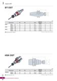 1095 Серия DST BT-DST (мм) Обозначение 0D 0Di L Цанга Диапазон нарезания резьбы F- F+ ВТ30- DST3- 70 26 19 70 ER11 М1-МЗ 0 5 0 5 DST10- Каталог KORLOY 2018 Инструмент и станочная оснастка Фрезы концевые монолитные по металлу Сверла спиральные Токарные расточные державки Цанговые патроны Стр. I38