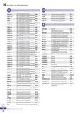 1245 Индекс по обозначение DNGG-VP1 СМП для наружного точения и растачивания(Отрицательная геометрия) взз DNGG-VP3 СМП для наружного то Каталог KORLOY 2018 Инструмент и станочная оснастка Фрезы концевые монолитные по металлу Сверла спиральные Токарные расточные державки Цанговые патроны Стр. N16