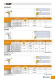 95 T-TURN SCACR/L-SH Комплектующие Обозначение SCACR/L 0808 K06-SH 1010 K06-SH Винт Ключ R/L h b l l1 f h1 8 16 8 16 125 125 8 16 8 16 6 6 CCD T 0602 S Каталог TAEGUTEC 2011 Металлорежущий инструмент и инструментальная оснастка Стр. A91