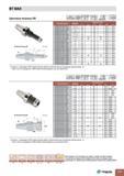 739 BT MAS Цанговые патроны ER ВТ MAS 403 Форма А В DIN 6499 G и 1 V И - ф D1 ф D G2 5 20 000 об/мин Конус АТ3 Обозначение Диаметр Размеры (мм) L L1 D D Каталог TAEGUTEC 2011 Металлорежущий инструмент и инструментальная оснастка Стр. G37