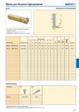 384 Фрезы для объемного фрезерования SECO R217 97 Для подбора пластин и рекомендаций по режимам резания см стр 386- Номенклатуру пластин см на стр 618 Информац Каталог SECO 2015 Режущий инструмент для фрезерования на металлообрабатывающем оборудовании Стр. 383