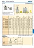 396 Фрезы для больших подач SECO R217 220 21 Для подбора пластин и рекомендаций по режимам резания см стр 396-397 Номенклатуру пластин см на стр 592 Информацию Каталог SECO 2015 Режущий инструмент для фрезерования на металлообрабатывающем оборудовании Стр. 395