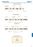422 Minimaster Plus Seco Размер соединения MPMinimaster Plus Обозначения хвостовиков Длина хвостовика Угол конич части МР12 - 16 107 - 036 00 - Е Диаметр хвост Каталог SECO 2015 Режущий инструмент для фрезерования на металлообрабатывающем оборудовании Стр. 421