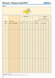 507 Minimaster Режущие головки ММ 10 Seco High feed Дизайн Обозначение Размеры в мм Z c Дизайн С покрытием аР Dc2 rp R li Сплавы T60M F15M F30M F40M 2-зубые MM Каталог SECO 2015 Режущий инструмент для фрезерования на металлообрабатывающем оборудовании Стр. 506