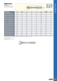 775 INDEXH-REAM RM-SET-T-B Однолезвийные развёртки для сквозных отверстий Обозначение DC APMX L6(1) LU LS OAL DCONMS SSC(2) RM-SET8 000H6T-B-C16S 8 0 Каталог ISCAR 2020 Фрезы твердосплавные монолитные и сборные Сверла спиральные с СМП Пластины режущие сменные Вспомогательный инструмент для станков по металлу Стр. 771