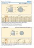 22 Руководство Конуса SECO HSK-A, стандартные размеры IS012164-1 Форма A/ DIN 69893 Форма Асовместимые HSK Сторона шпинделя тип конуса Размеры в мм Каталог SECO 2015 Вспомогательный инструмент для металлообрабатывающих станков Инструментальная оснастка Патроны Оправки Базовые держатели Адаптеры Стр. 22