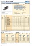 52 Держатели Monobloc HSK-A Seco Тип EPB 5525/5524 Держатели торцевых фрез, со сквозными каналами для СОЖ HSK-A/ ISO 12164-1-A Пожалуйста, уточняйте Каталог SECO 2015 Вспомогательный инструмент для металлообрабатывающих станков Инструментальная оснастка Патроны Оправки Базовые держатели Адаптеры Стр. 52