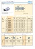 68 Держатели Monobloc HSK-A Seco EPB 5672 Высокопрецизионные цанговые патроны HSK-A/ ISO 12162-1-A Биение 3 мкм максимум на 3хd Большой передаваемый Каталог SECO 2015 Вспомогательный инструмент для металлообрабатывающих станков Инструментальная оснастка Патроны Оправки Базовые держатели Адаптеры Стр. 68