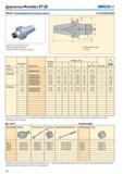 136 Держатели Monobloc BT JIS Seco EPB 5672 Высокопрецизионные цанговые патроны BT JIS B 6339-AD/ADB Биение 3 мкм максимум на 3xd Высокая передача мо Каталог SECO 2015 Вспомогательный инструмент для металлообрабатывающих станков Инструментальная оснастка Патроны Оправки Базовые держатели Адаптеры Стр. 136