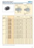 251 Держатели Seco-Capto Seco EPB 20- Держатели с боковым зажимом, Weldon DIN 1835-2 Форма В/ Форма В/ ISO 5414-1 Seco-Capto / ISO 26623-1 Конструкци Каталог SECO 2015 Вспомогательный инструмент для металлообрабатывающих станков Инструментальная оснастка Патроны Оправки Базовые держатели Адаптеры Стр. 251