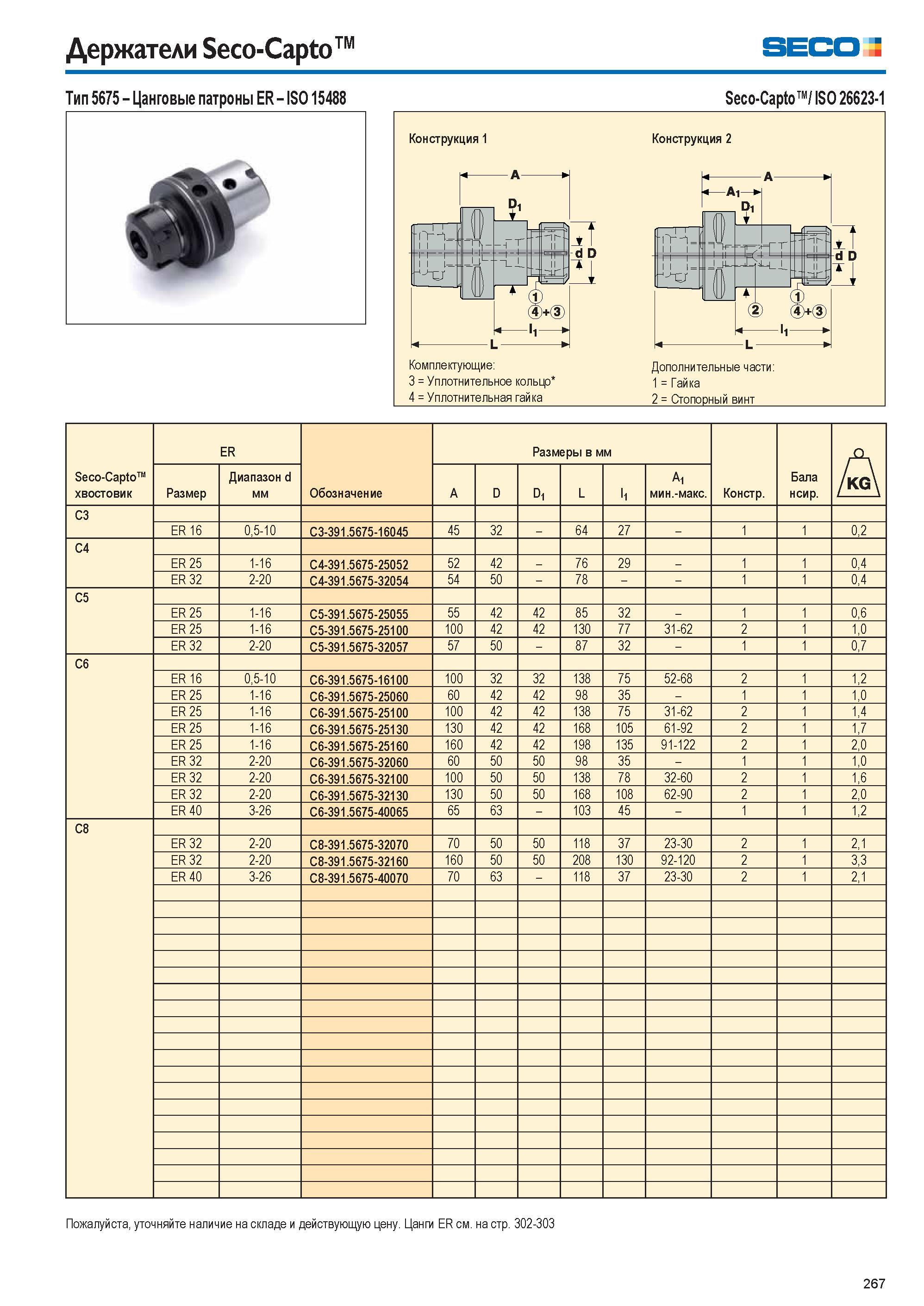 267 Держатели Seco-Capto Seco Тип 5675 Цанговые патроны ER ISO 15488 Seco-Capto / ISO 26623-1 Seco-Capto хвостовик ER Обозначение Размеры в мм Констр Каталог SECO 2015 Вспомогательный инструмент для металлообрабатывающих станков Инструментальная оснастка Патроны Оправки Базовые держатели Адаптеры Стр. 267
