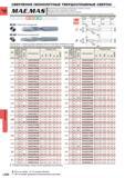 1216 Монолитные твердосплавные сверла MITSUBISHI MAE MAS Применяется для сверления алюминиевых сплавов и чугунов Высокая точность получаемого отверсти Каталог MITSUBISHI 2016 Вращающийся и токарный режущий инструмент для металлообработки Сменные твердосплавные пластины Резцы Фрезы сборные и монолитные Сверла Стр. L090