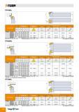 94 T-TURN PTFNR/L Обозначение PTFNR/L 1616H16 2020K16 2525M16 2525M22 3232 P22 4040 S27 Размер (мм) Пластина Комплектующие h b l ll f 1б 16 100 20 26 2 Каталог TAEGUTEC 2011 Металлорежущий инструмент и инструментальная оснастка Стр. A90