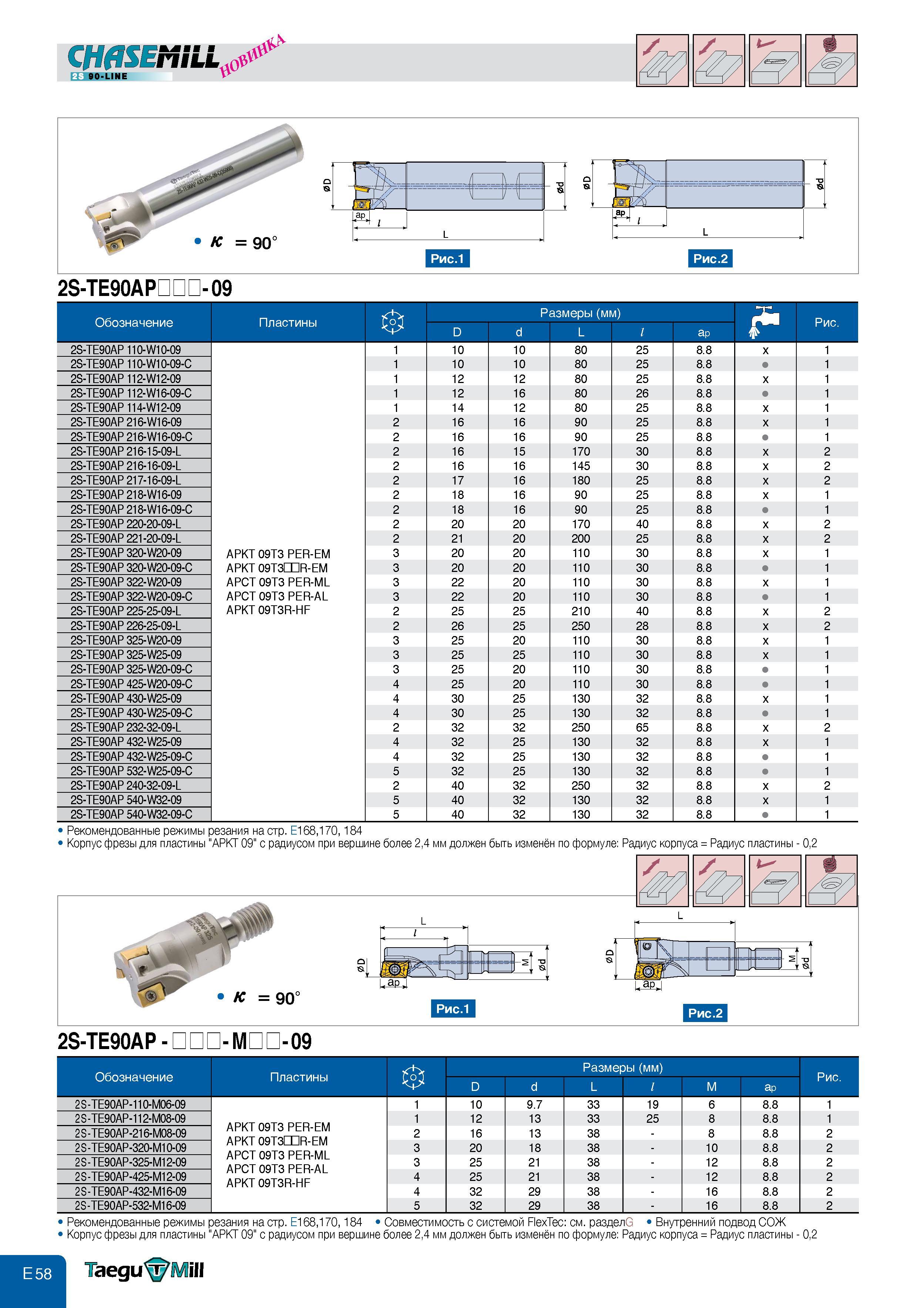 496 2S-TE90APDDD-09 Размеры (мм) fa D d L l ap 2S-TE90AP 110-W10-09 APKT 09T3 PER-EM APKT 09T3DIIR-EM APCT 09T3 PER-ML APCT 09T3 PER-AL APKT 09T3R-HF 1 Каталог TAEGUTEC 2011 Металлорежущий инструмент и инструментальная оснастка Стр. E58